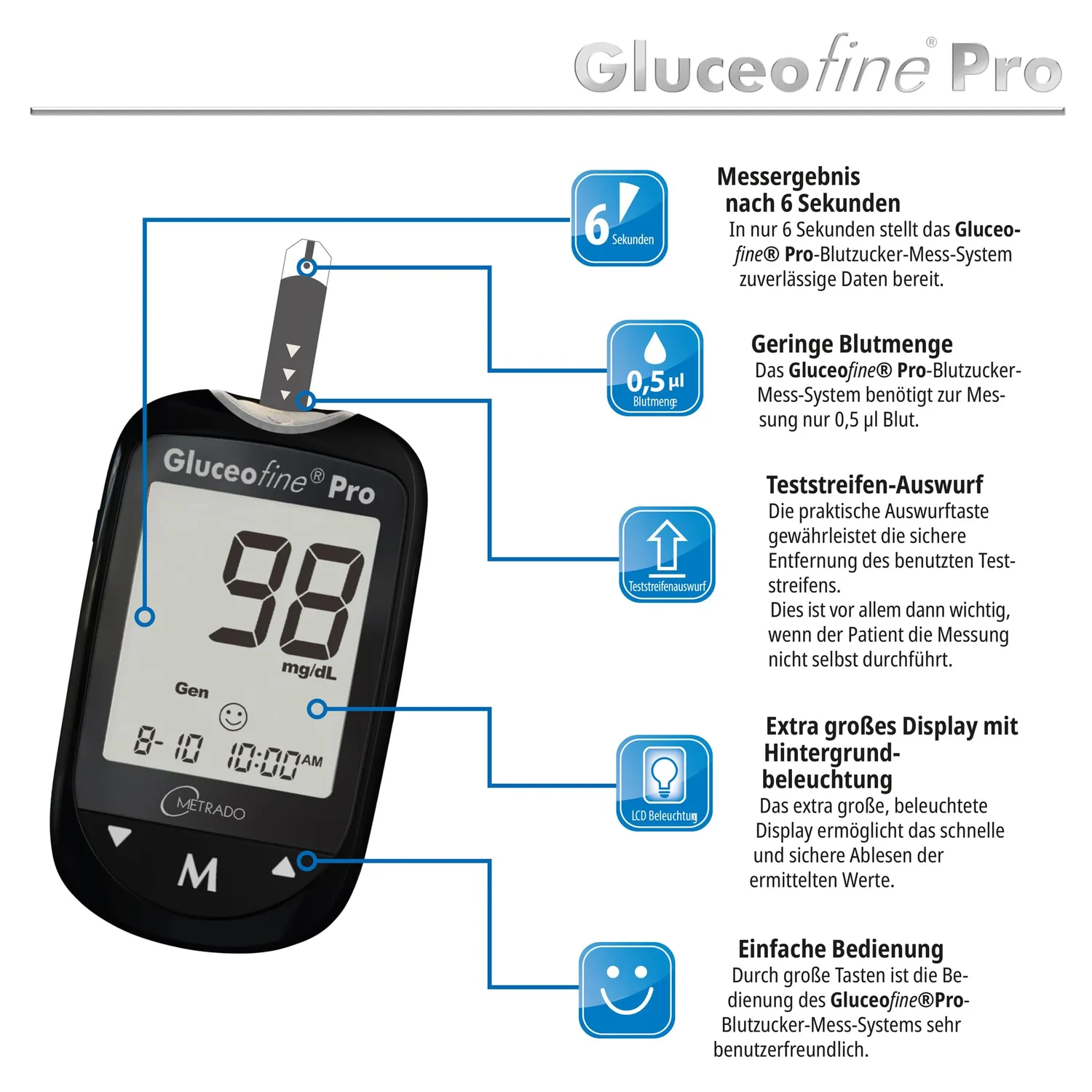 Metrado Gluceofine Pro Teststreifen 6 Sek