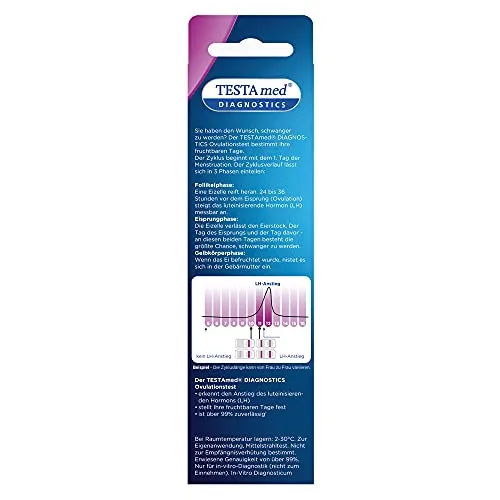 Testa med DIAGNOSTICS Ovulationstest LH